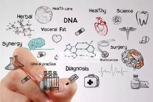 科研創(chuàng)新 我院正式啟動國家十三五精準(zhǔn)醫(yī)學(xué)計劃重點專項研究 h型高血壓精準(zhǔn)醫(yī)學(xué)項目