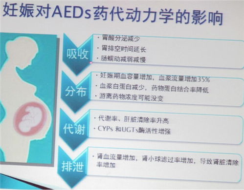 第九屆中國(guó)醫(yī)師協(xié)會(huì)神經(jīng)內(nèi)科醫(yī)師大會(huì)